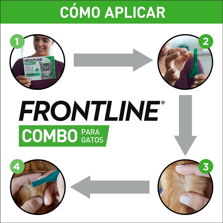 Como aplicar  Frontline combo